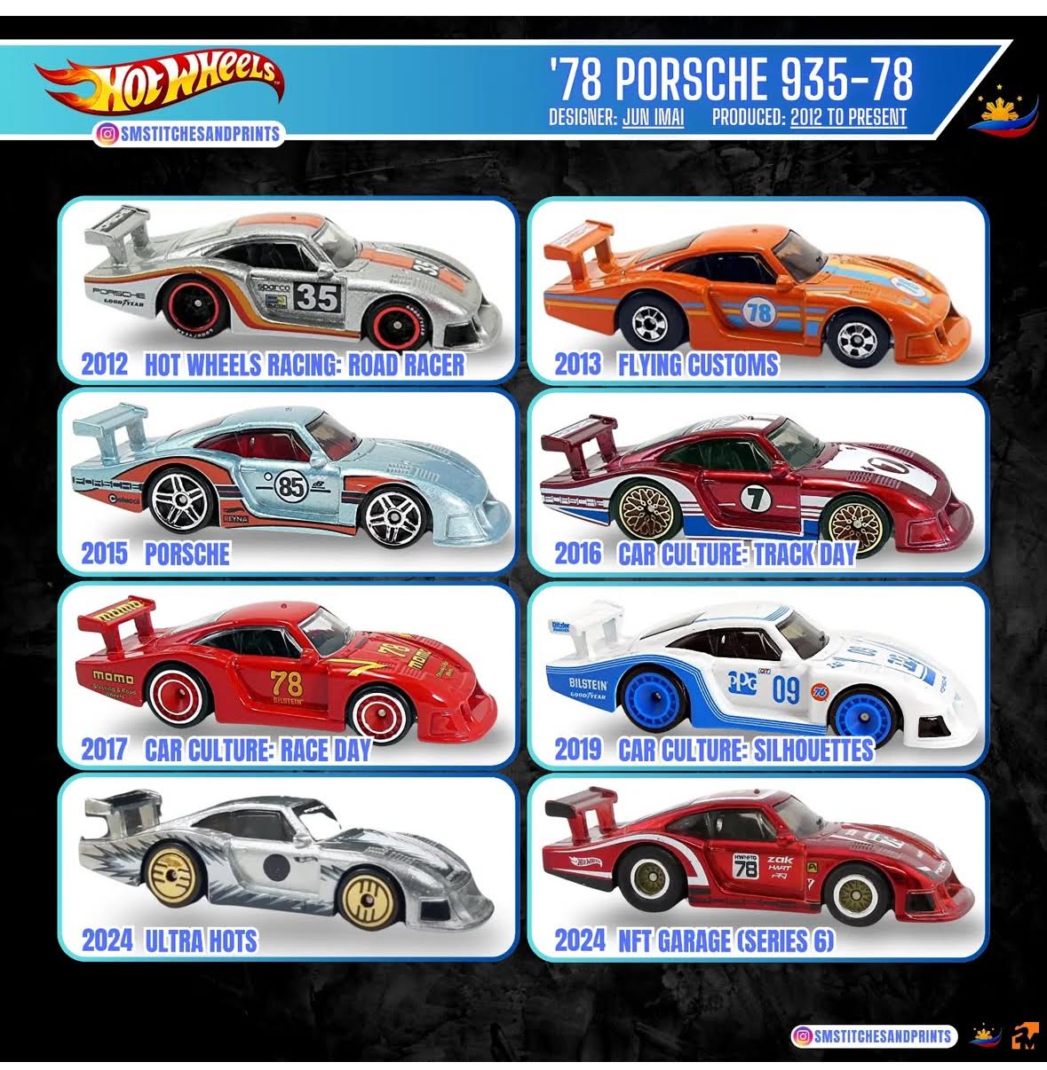 78 Porsche 935-78 Debut series Hot Wheels Racing: Road Racer