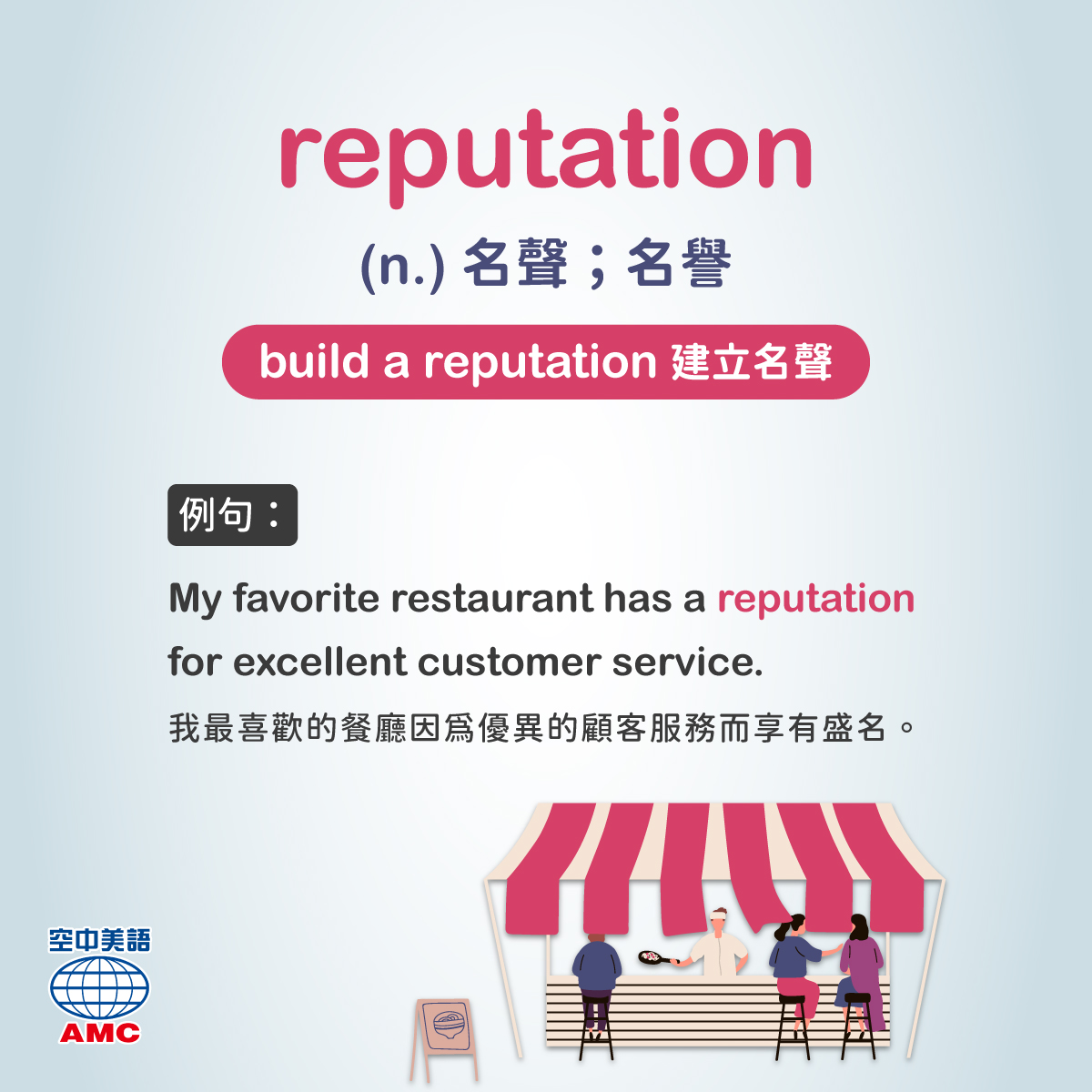 English 4U 空中美語 - 許多商家都會推出打卡送禮🤳的優惠活動，為的是能快速累積好評，英文可以用單字「rep... | Facebook