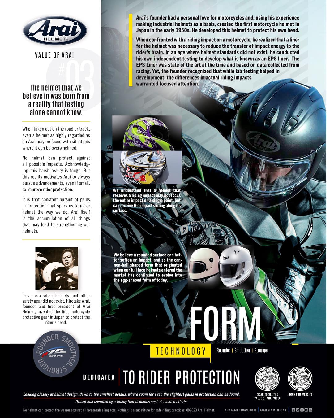 arai helmet lifespan Corsair II - Helmet, Nicky Hayden Replica The proven Arai shell gives the Arai GP Arai - XD-5 Off-Road Helmet