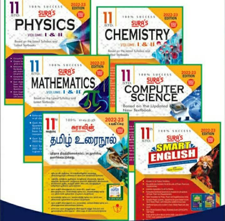SCHOOL OF NURSING HADEJIA | ‎Can you answer these without guessing ...