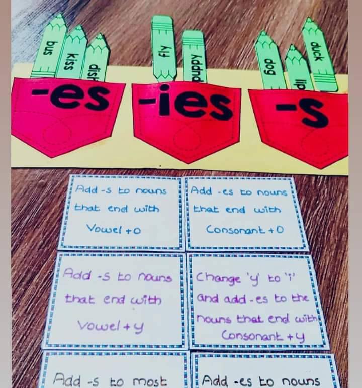 Reception and standard 1breakthrough Maths and English | Gaborone