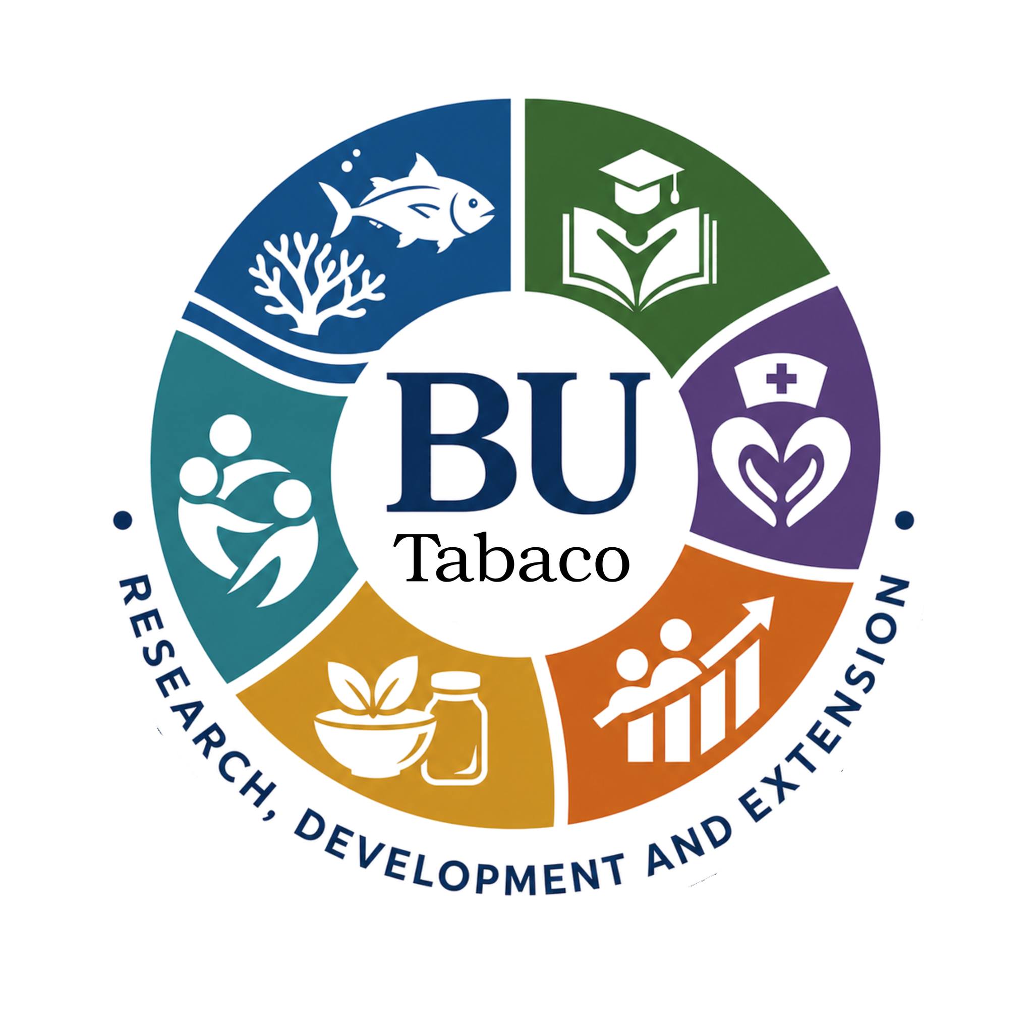 BU Tabaco - Research, Development and Extension