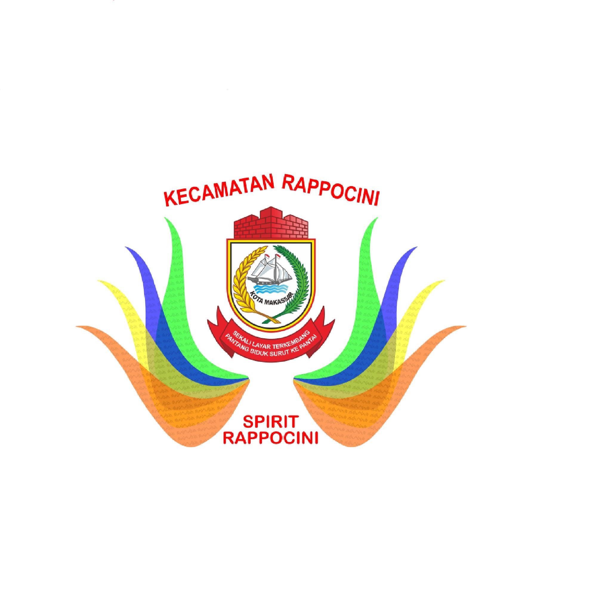 Kecamatan Rappocini