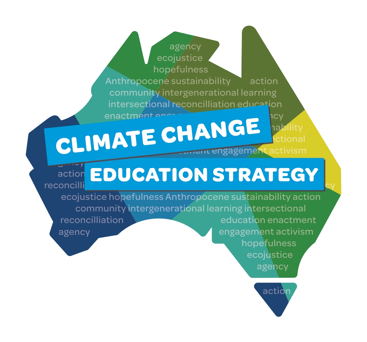 Climate Change Education Summit 2024