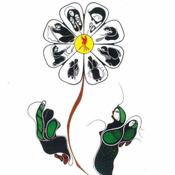 The Native Women's Association of the NWT | Yellowknife NT