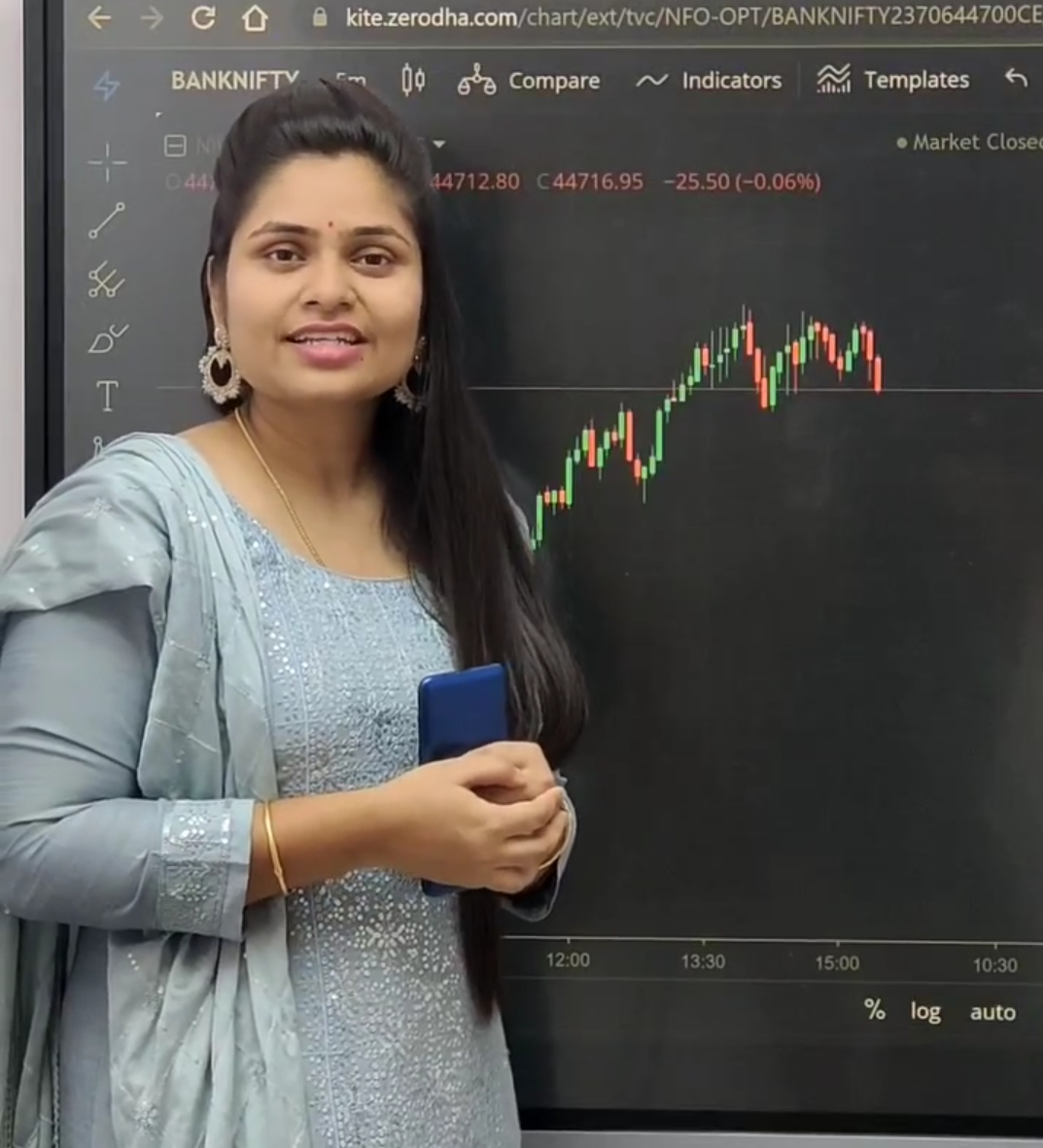 Trader Madhu Rokade | Jaipur