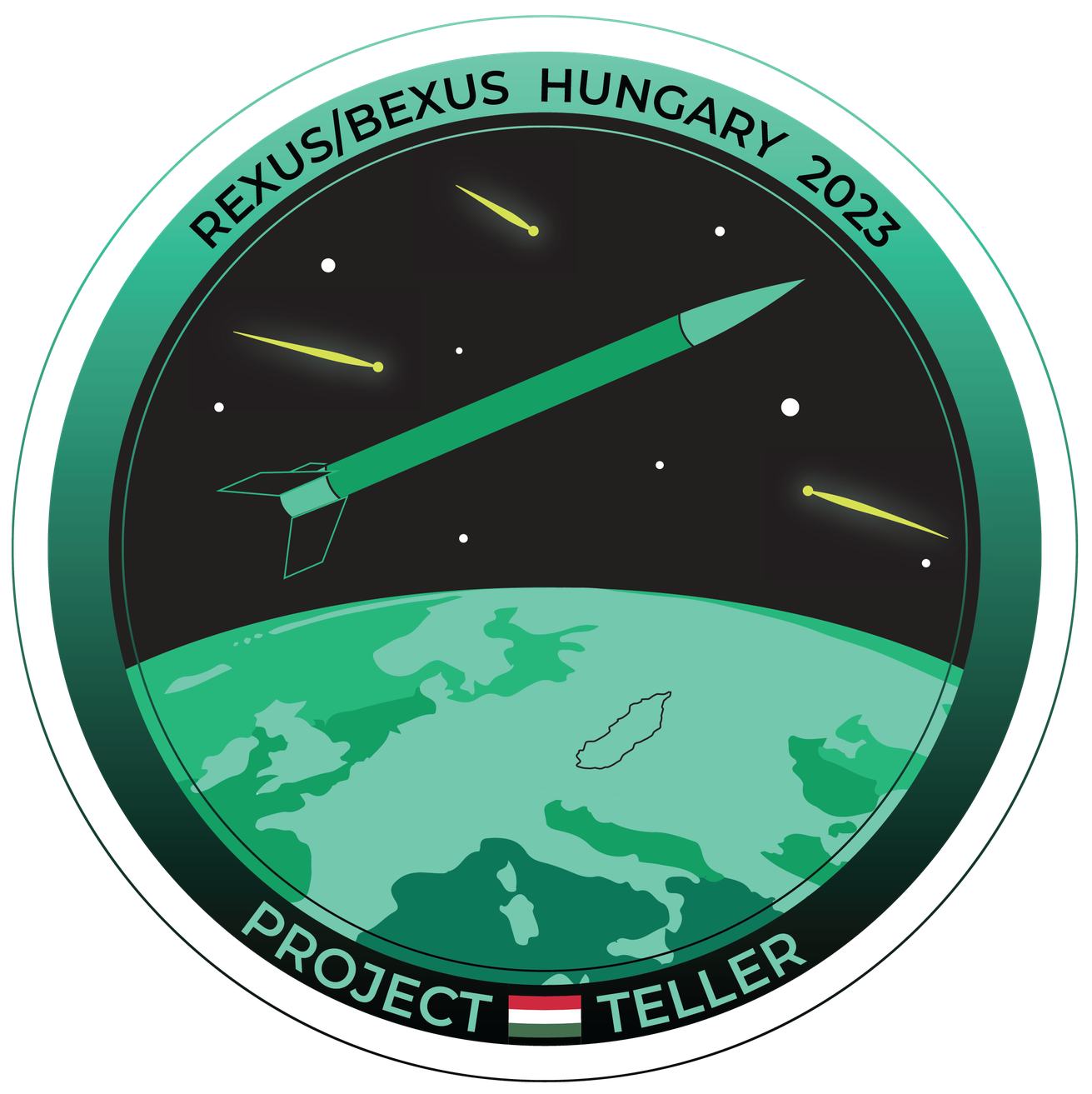 REXUS - Project TELLER | Budapest