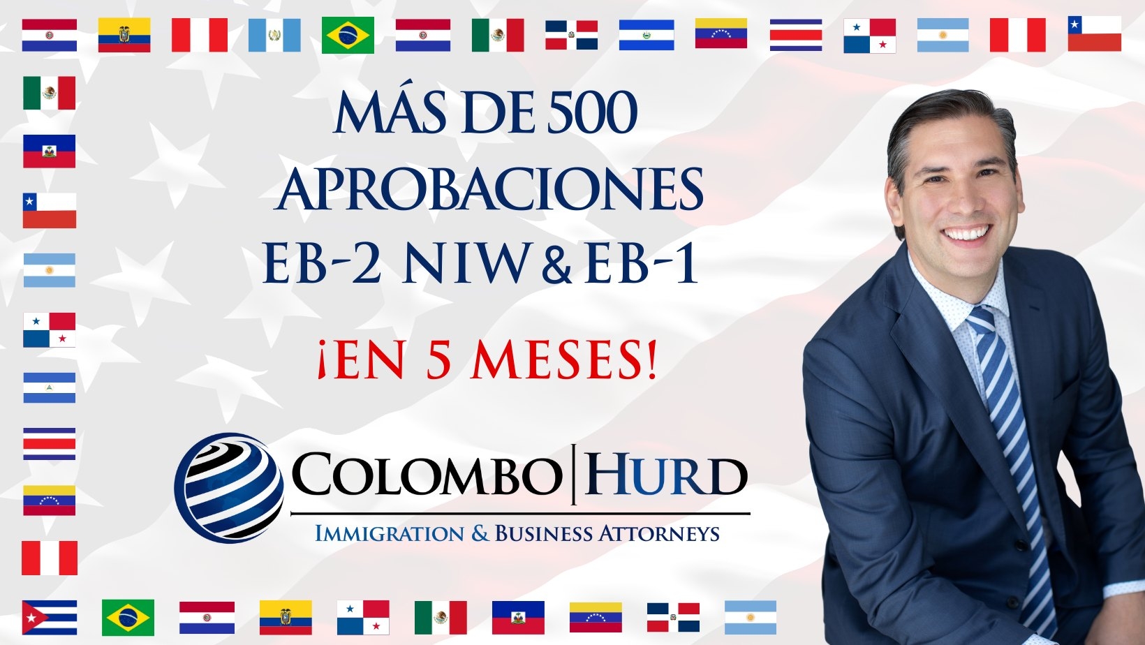 Dr George Colombo Abogado de Migración De Estados Unidos De Norte América.