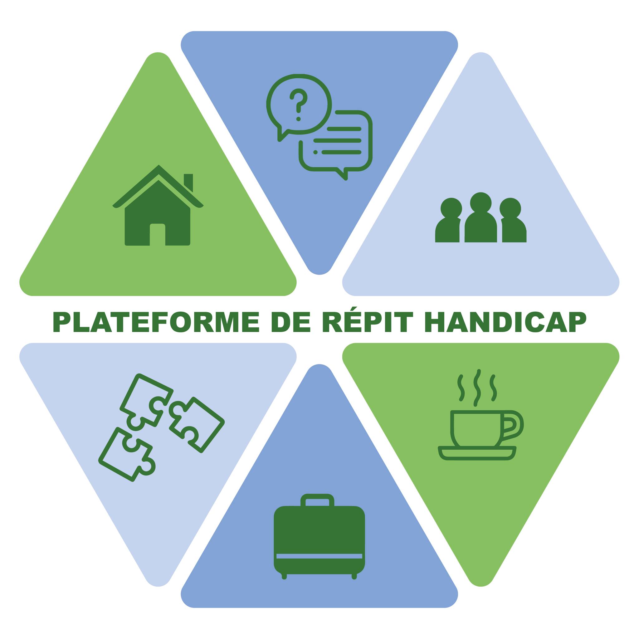 Plateforme de Répit Handicap Ouest Oise | Beauvais