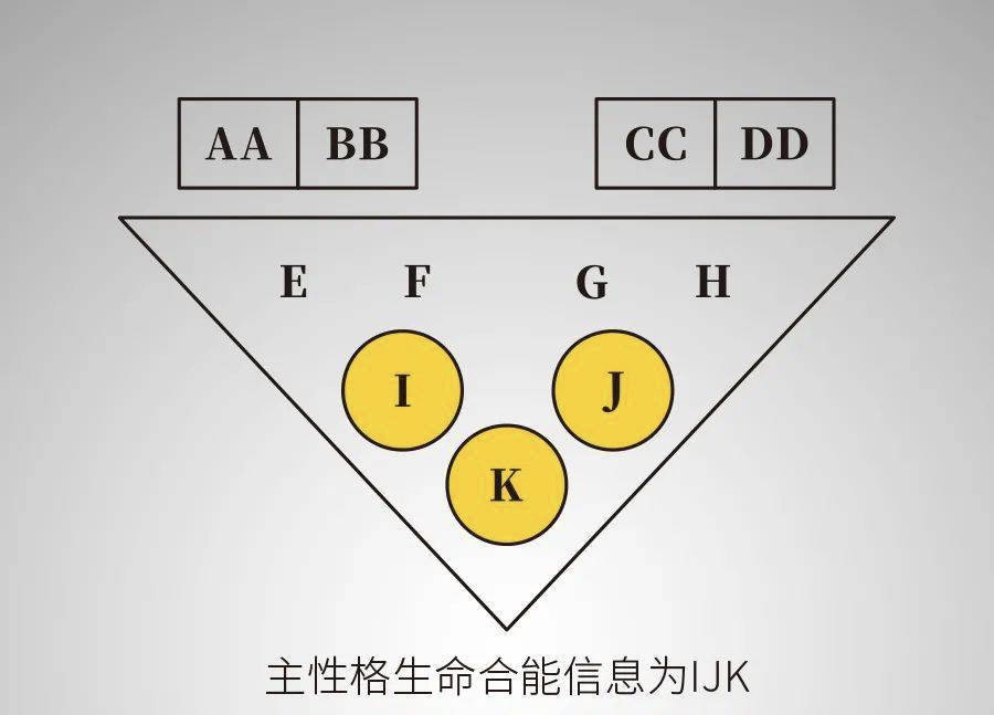 數易Shuyi智慧人生