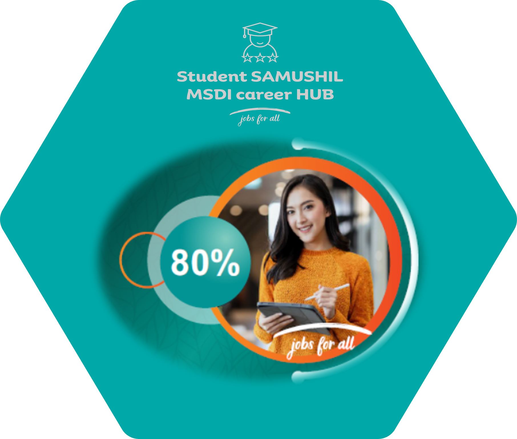 Student Samushil- MSDI Career HUB | Ulaanbaatar