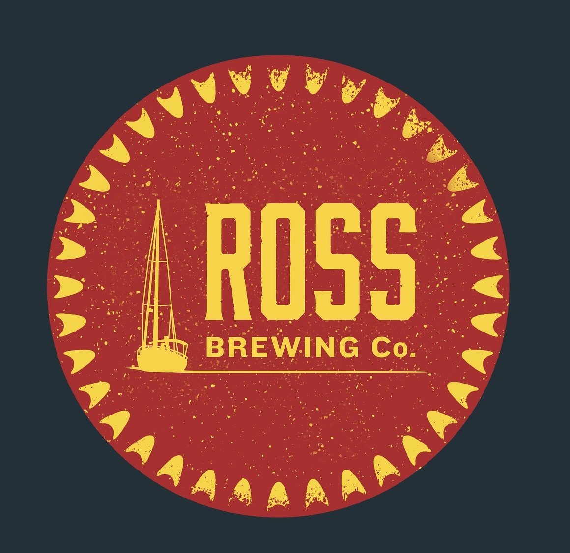 🧠 Let's put those little brains to... - Ross Brewing Tap Room | Facebook