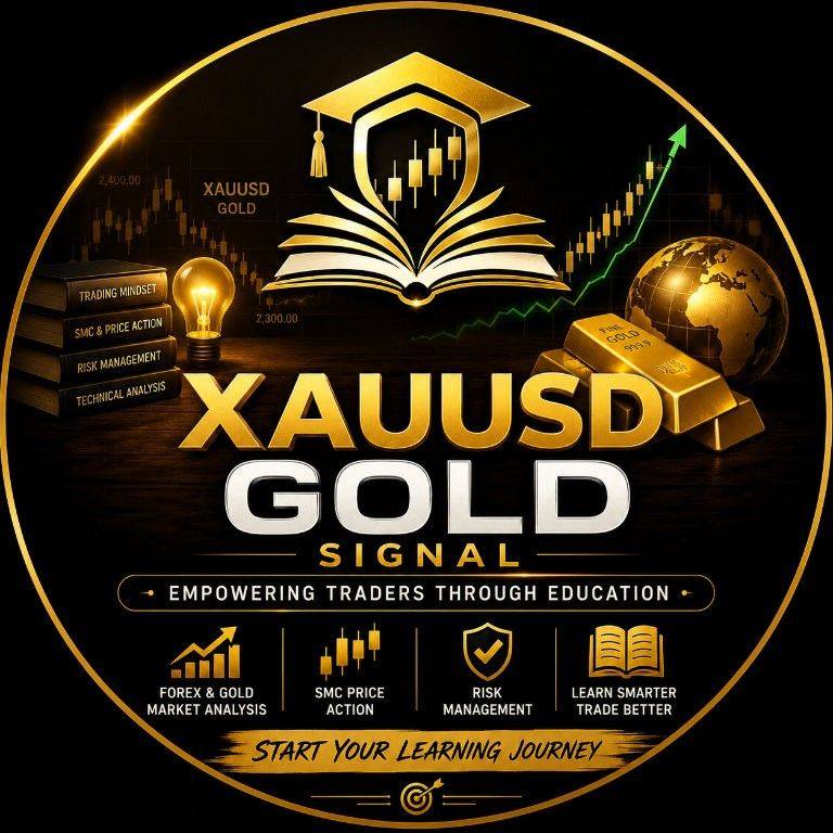 xauusd-Gold-signal