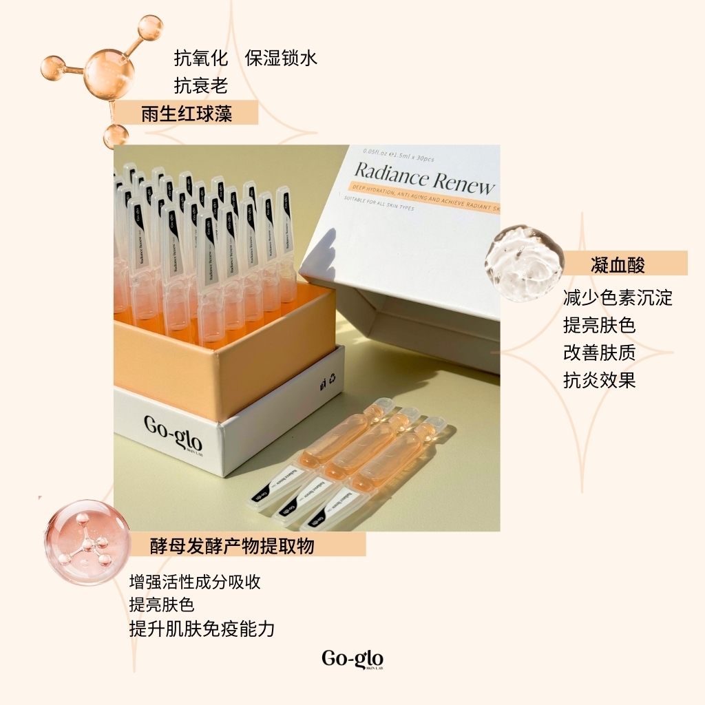 Go-Gló Skin Lab