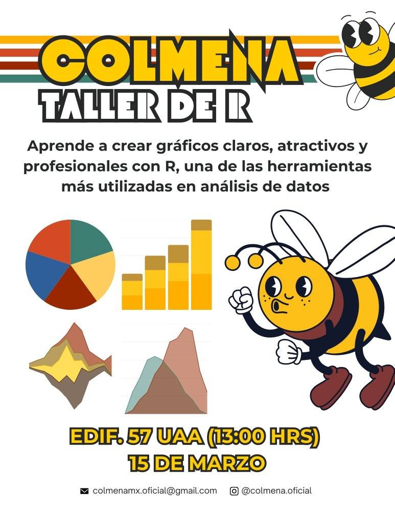 Colmena - Únete al taller de R sobre gráficas con ggplot. Aprende a ...