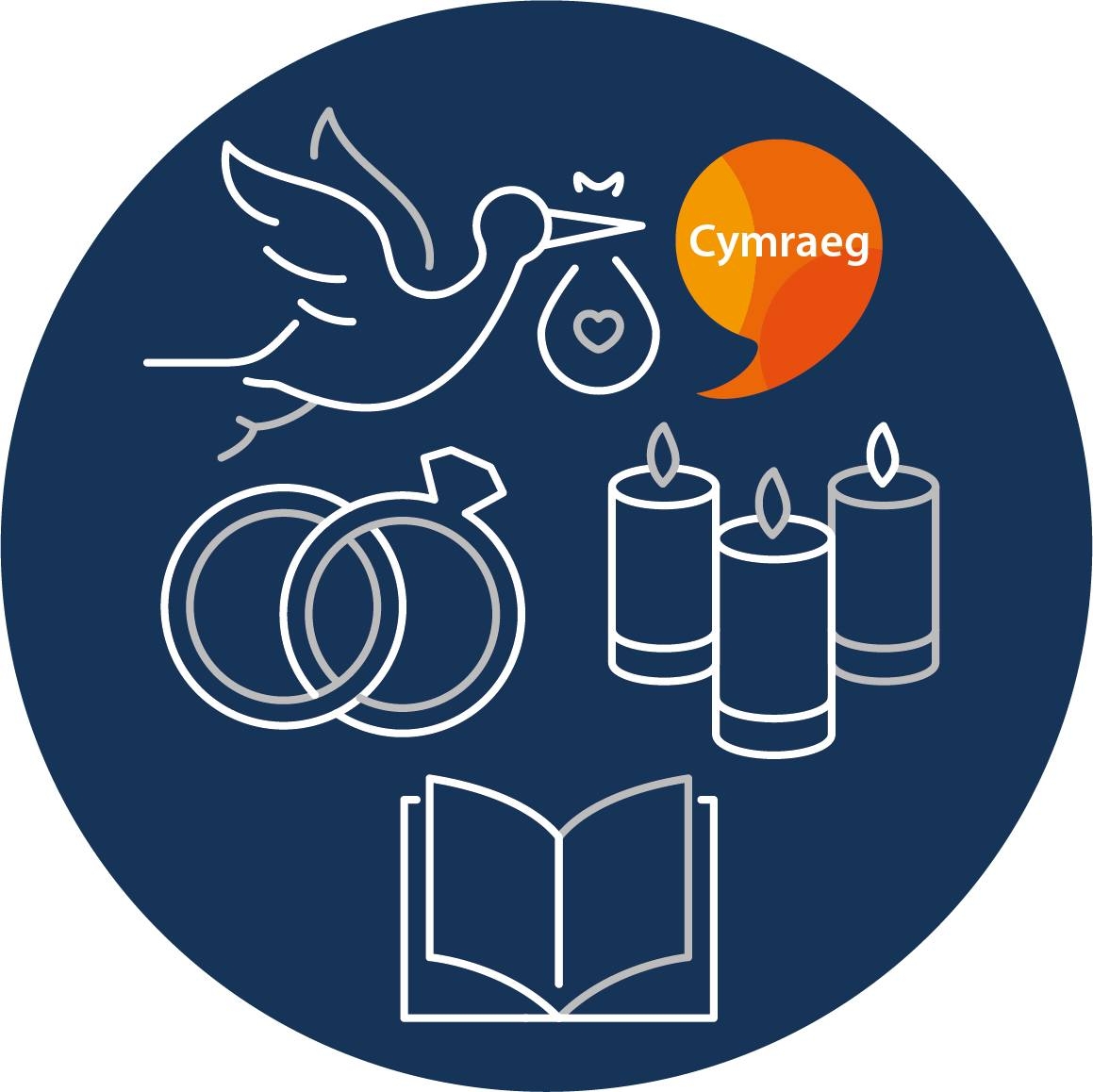 Cofrestryddion Sir Gâr / Carmarthenshire Registrars | Carmarthen