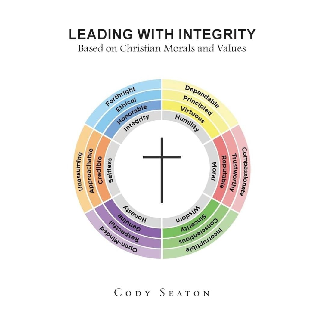 Leading WITH Integrity Based on Christian Morals and Values