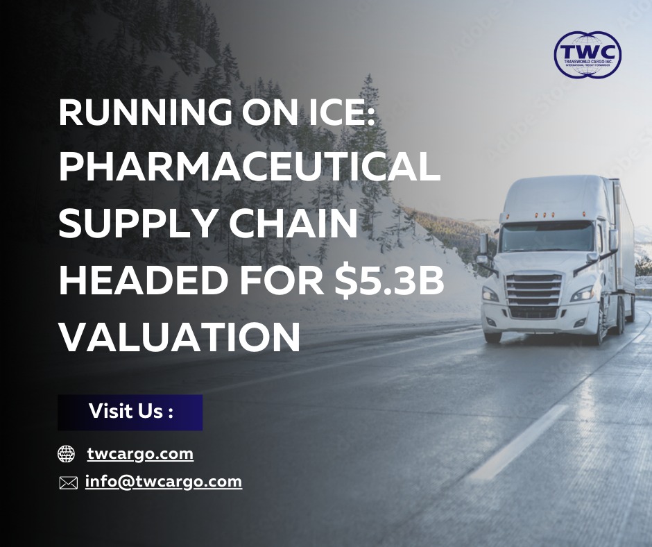 Transworld Cargo | New York NY