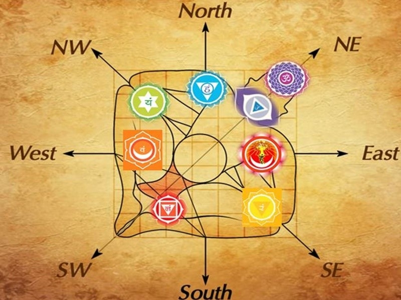 Modern And Scientific Vastu Consultant