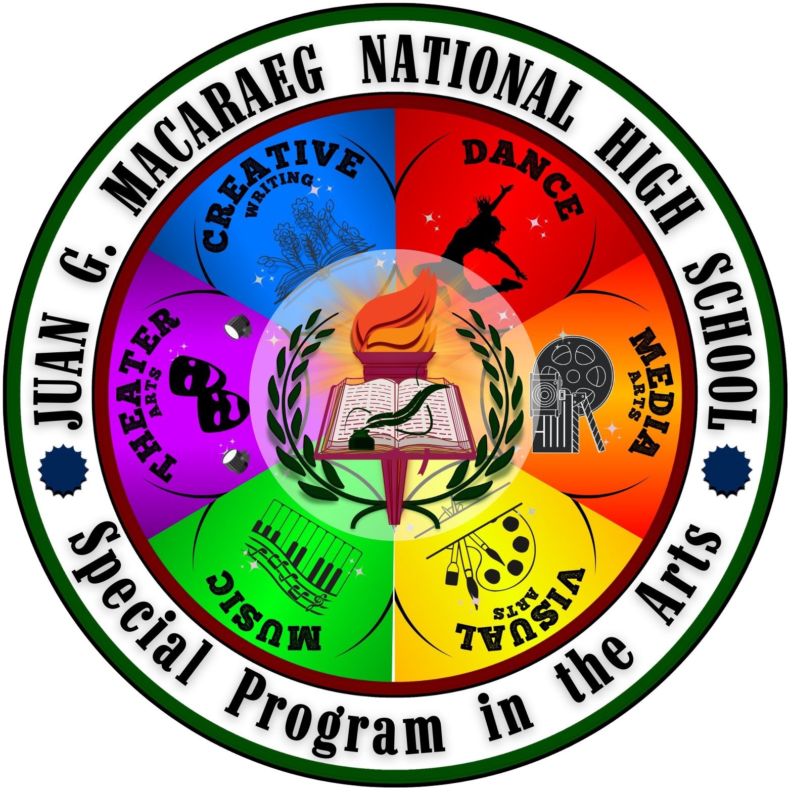 Juan G. Macaraeg National High School - Special Program in the Arts