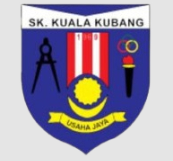Laman Rasmi Sk Kuala Kubang | Jerteh