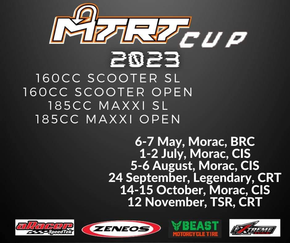MTRT Racing Association Int'l Inc. | Caloocan