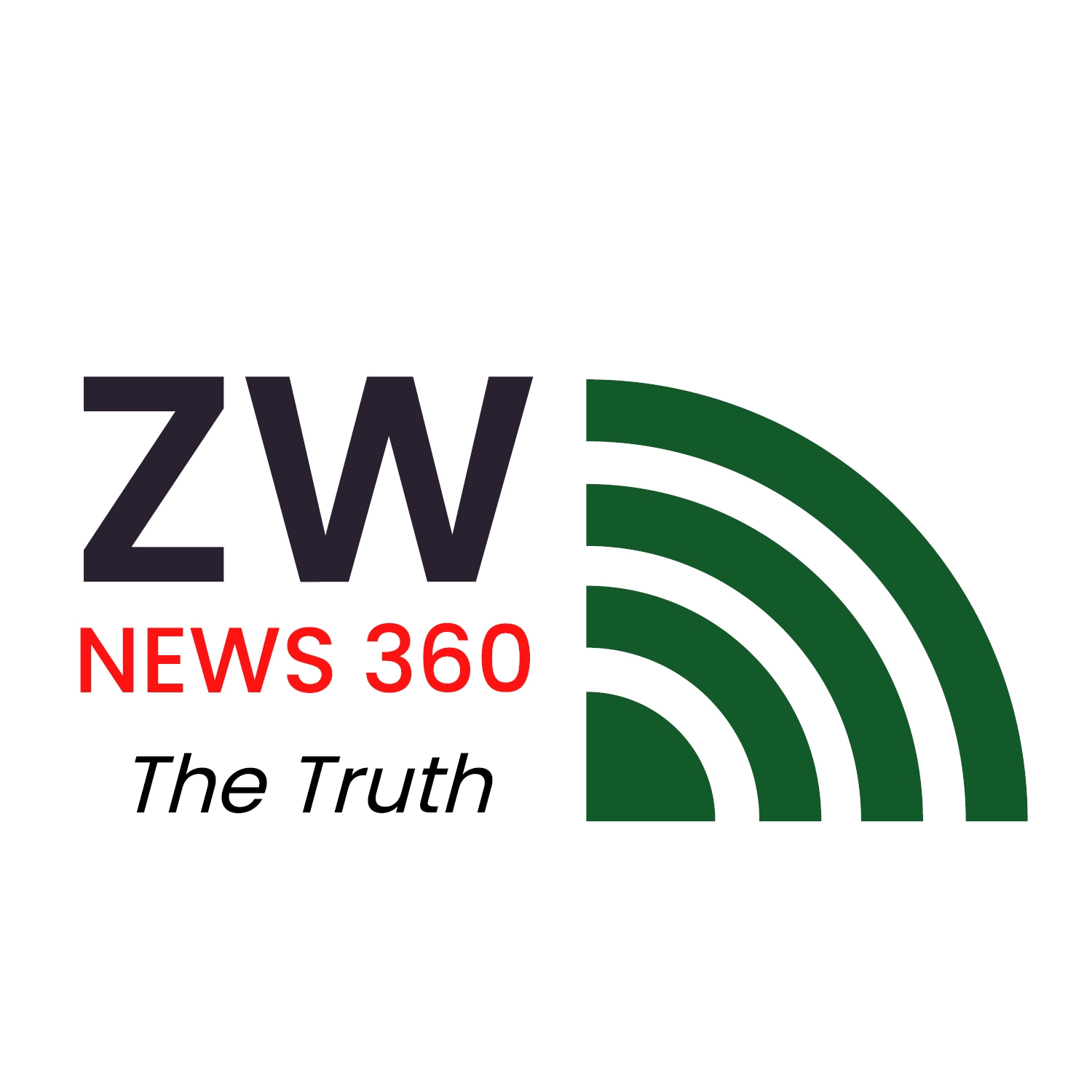 ZWNews360 - IT’S NEGLIGENCE, FUMES A PARENT, AFTER TEEN... | Facebook