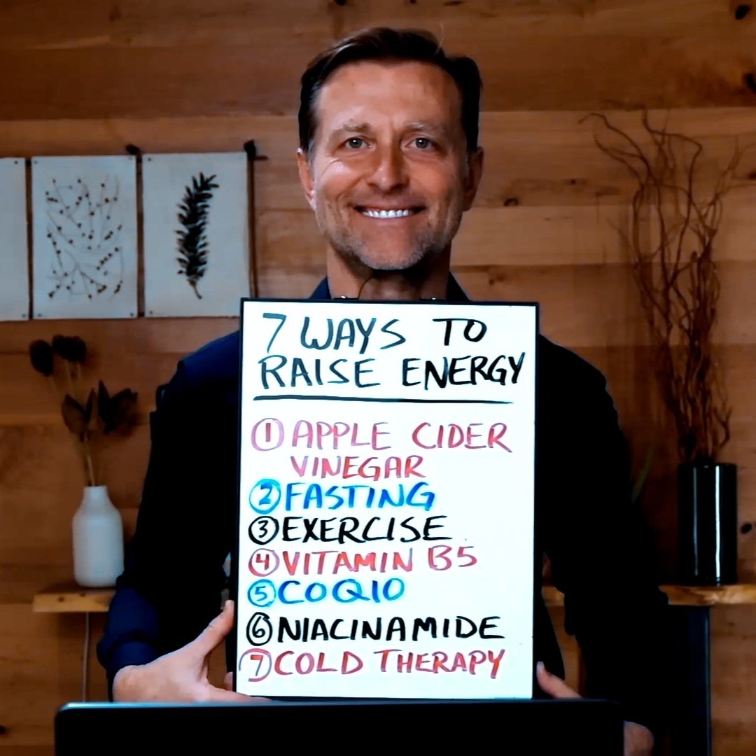 Wellness Recipes with Dr. Berg