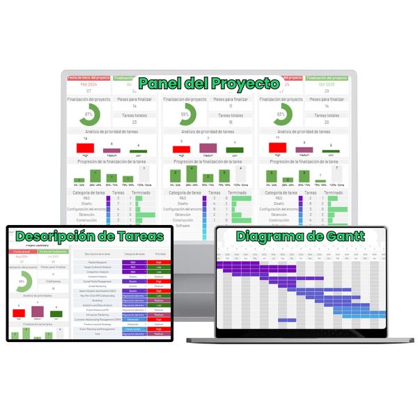 ¿Cansado de perder tiempo y cometer errores en la gestión de proyectos ...
