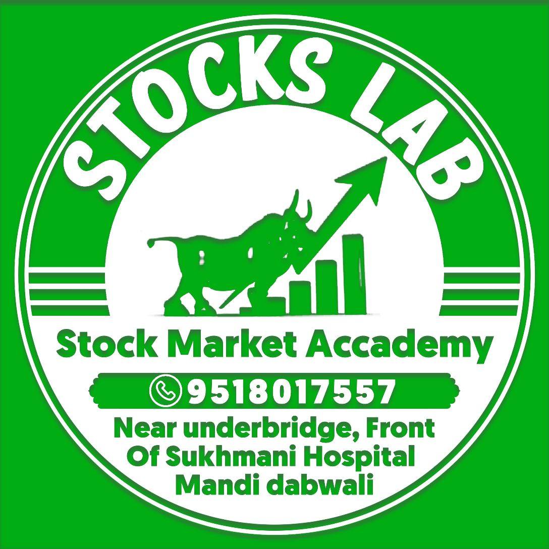 Share Market Institute Dabwali | Facebook
