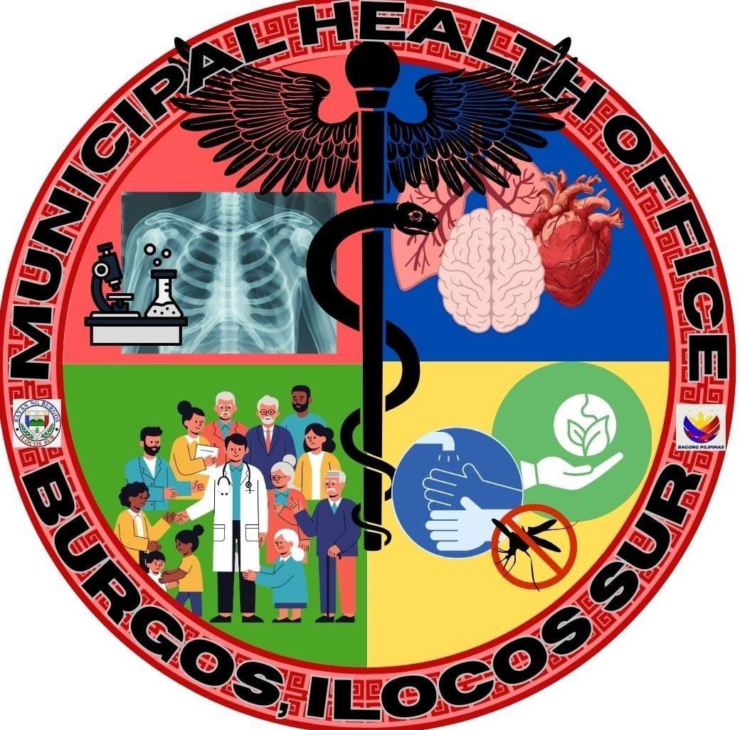 Rural Health Unit of Burgos, Ilocos Sur | Burgos