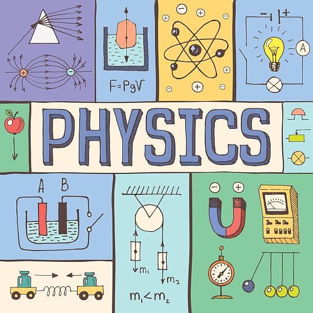 Mathematics | Facebook