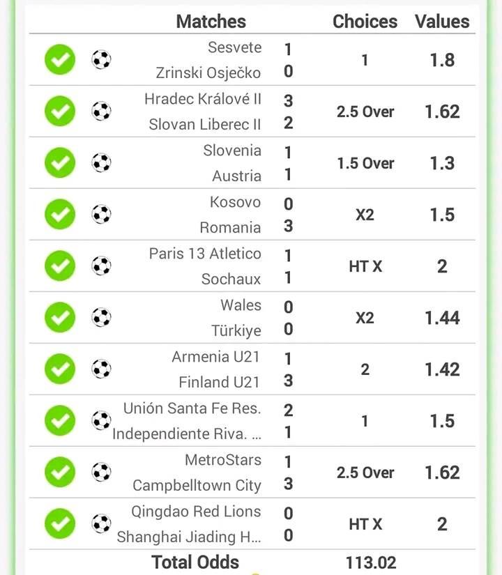Predictz Tips