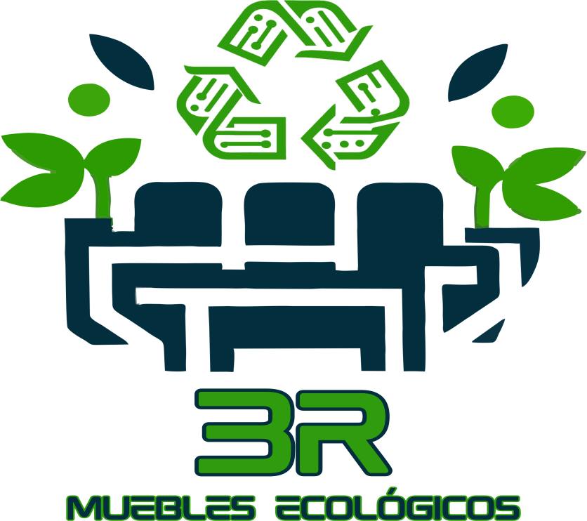3R
