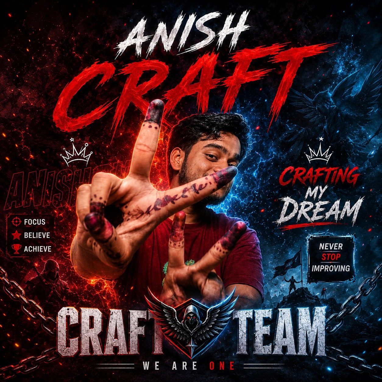 Anish Rana