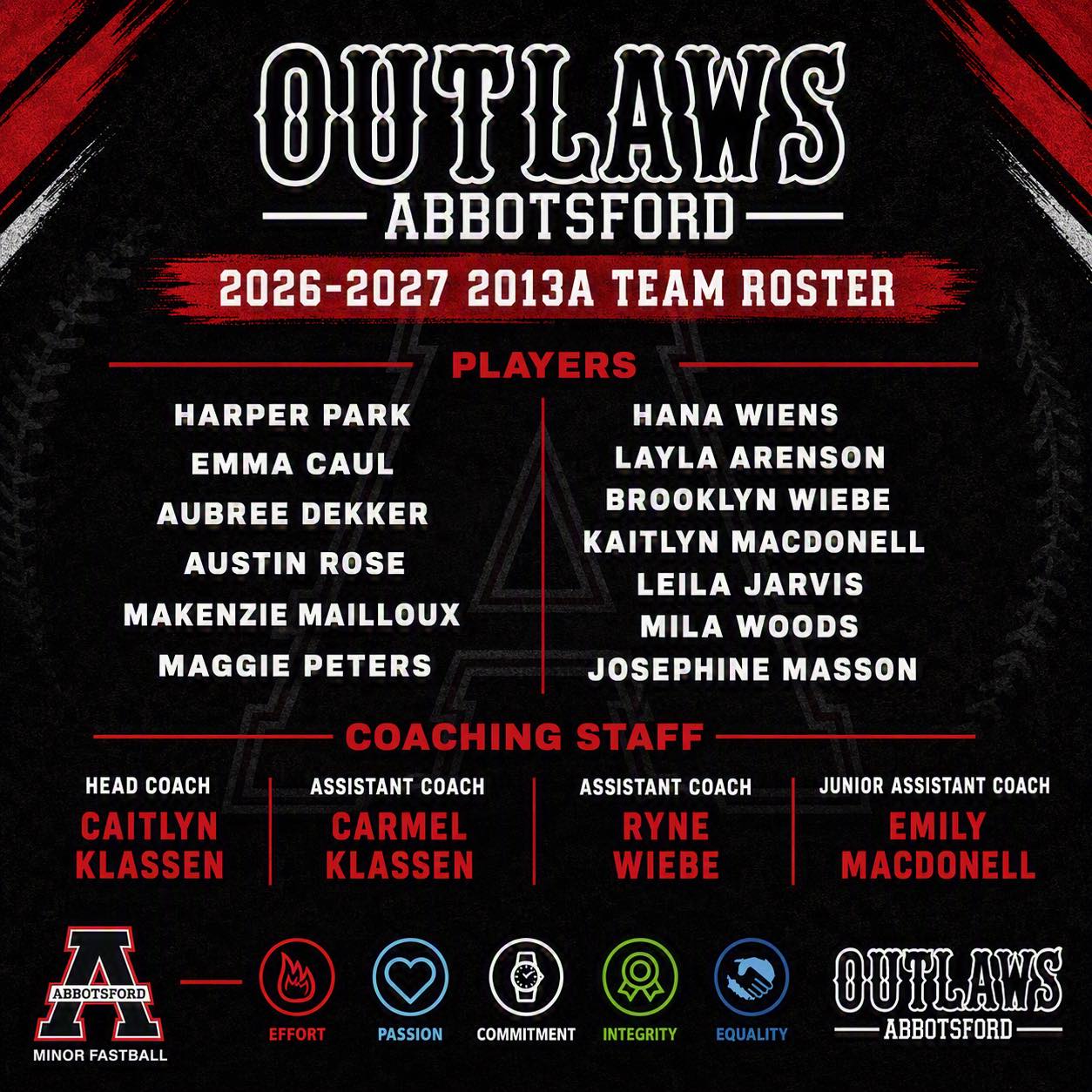 Abbotsford Outlaws 2013A
