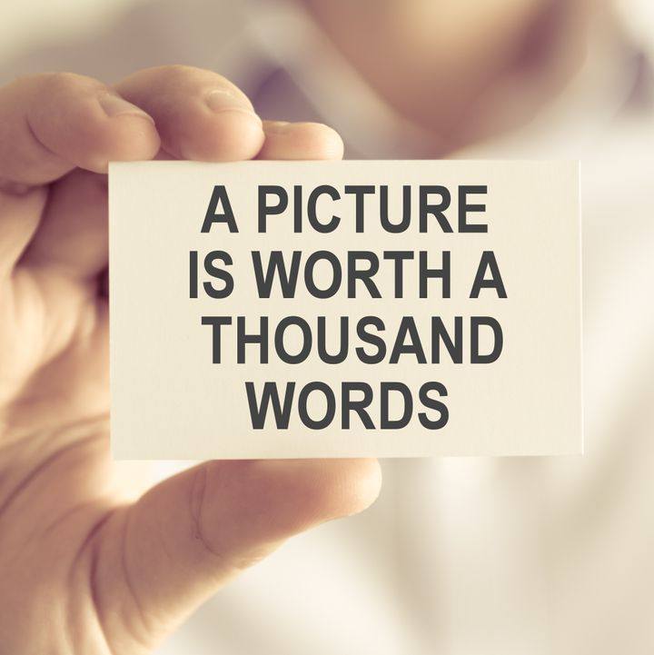 A Picture Is Worth 1000 Words