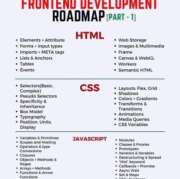 IT Servers and Storage | Which command shows the default gateway on a ...