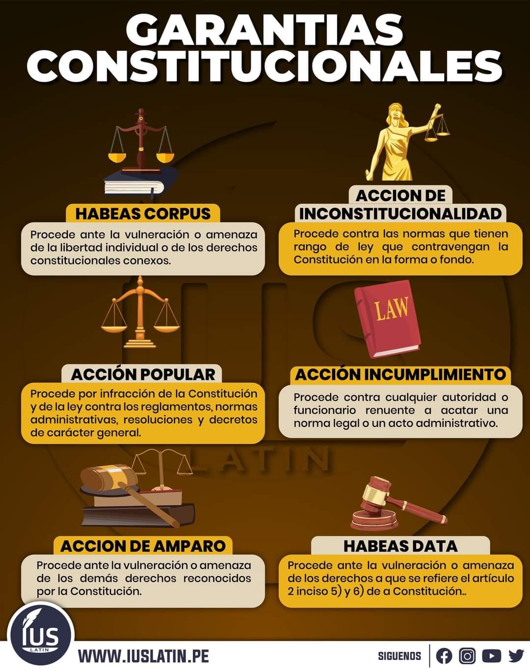 LEX Consultores & Abogados | Ajijic