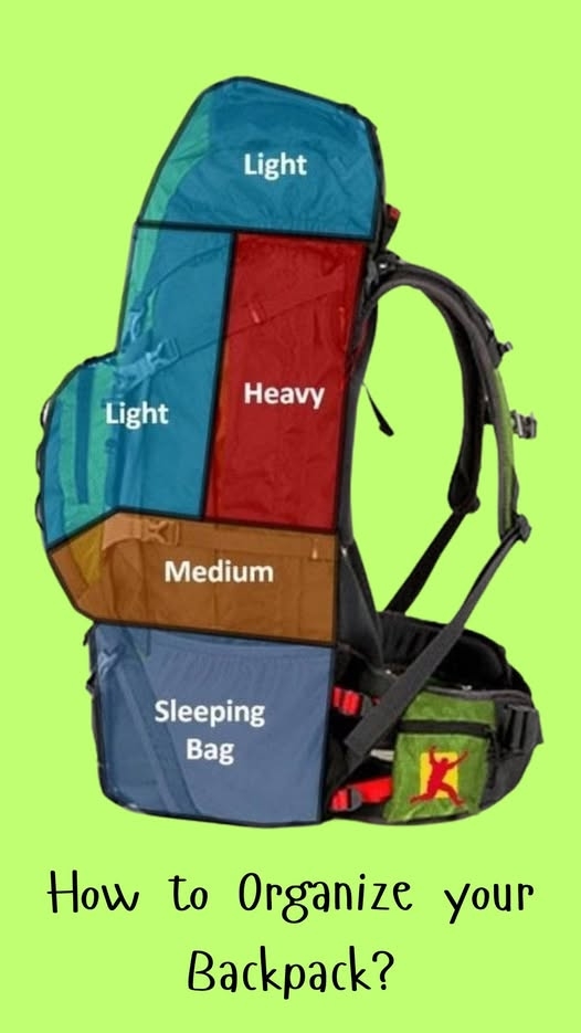 Brave Backpackers | Seremban