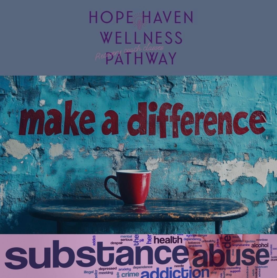 CCAR Classes with Hope Haven Wellness Pathway | Colorado Springs CO