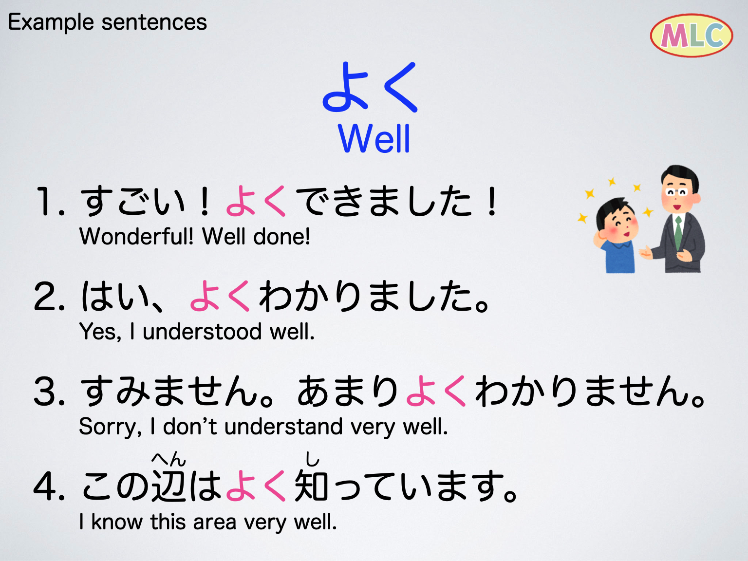 Japanese example sentences... - Japanese Language - MLC | Facebook
