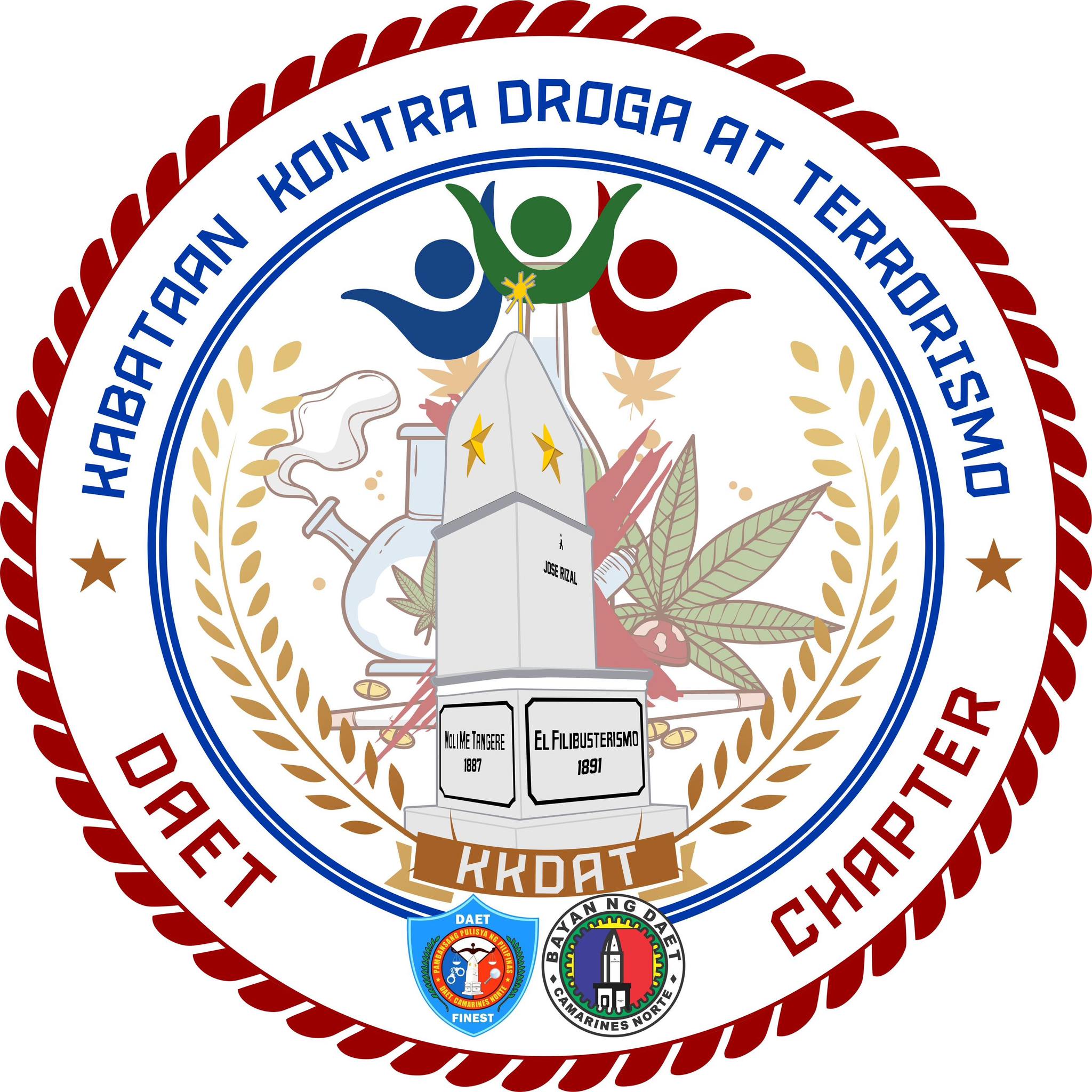 KKDAT Daet Chapter | Daet