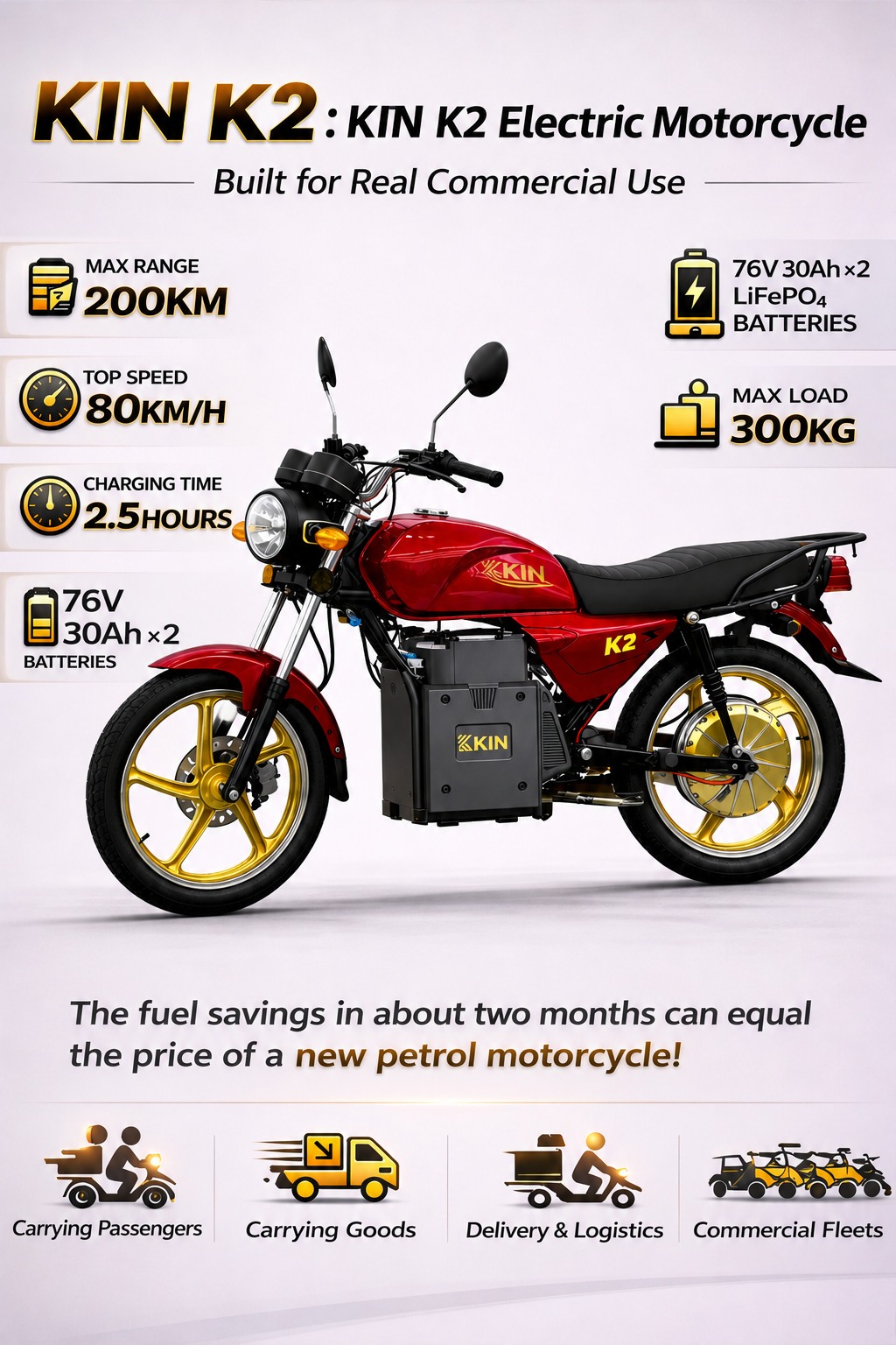 KIN E-MotorCycle