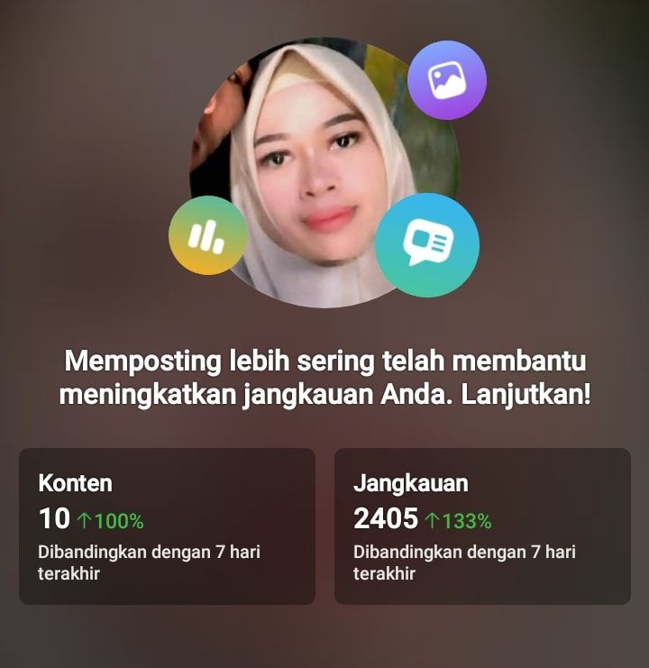 Dede R | Bogor