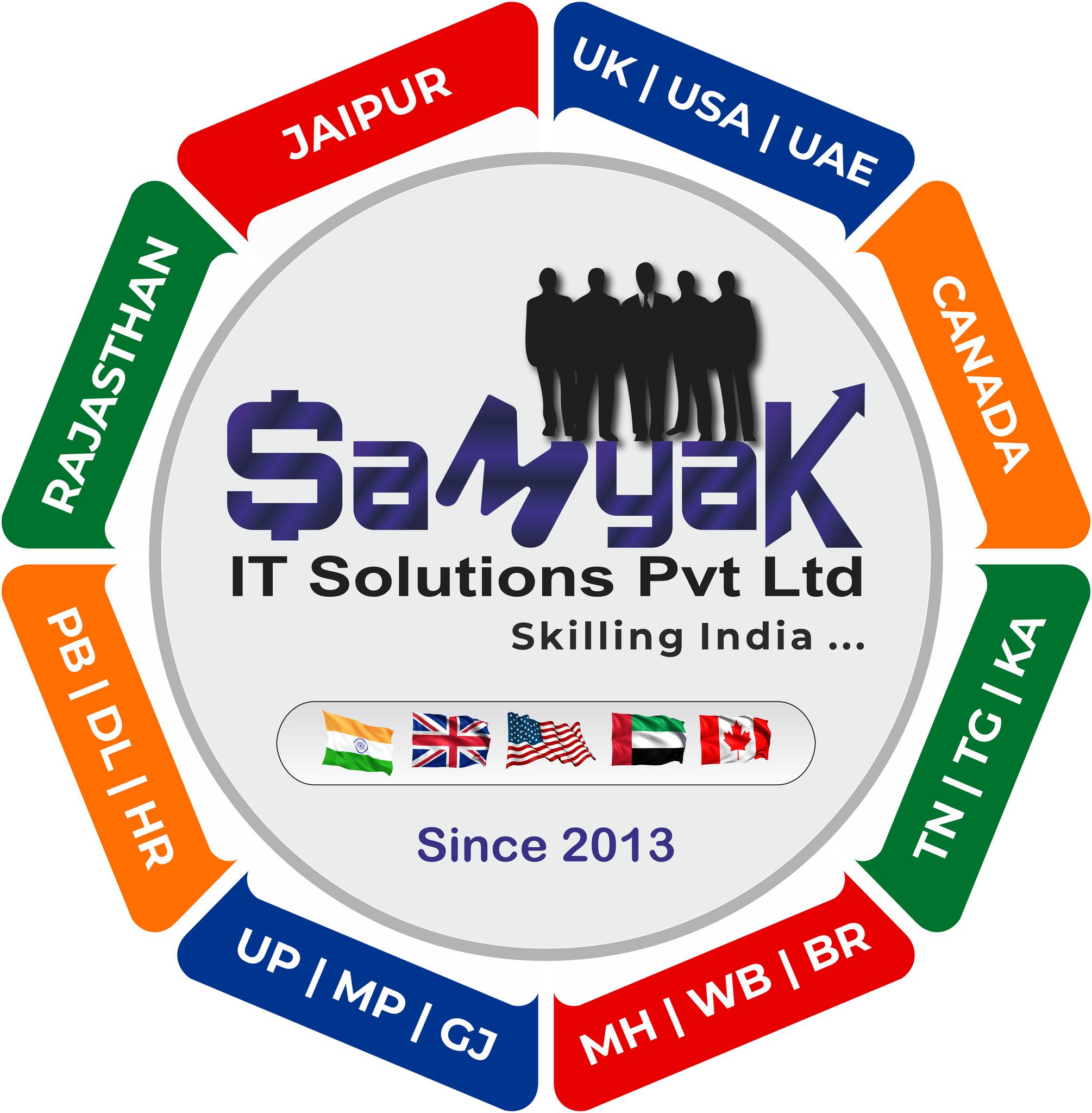 Samyak Computer Classes - Vijay Nagar | Indore