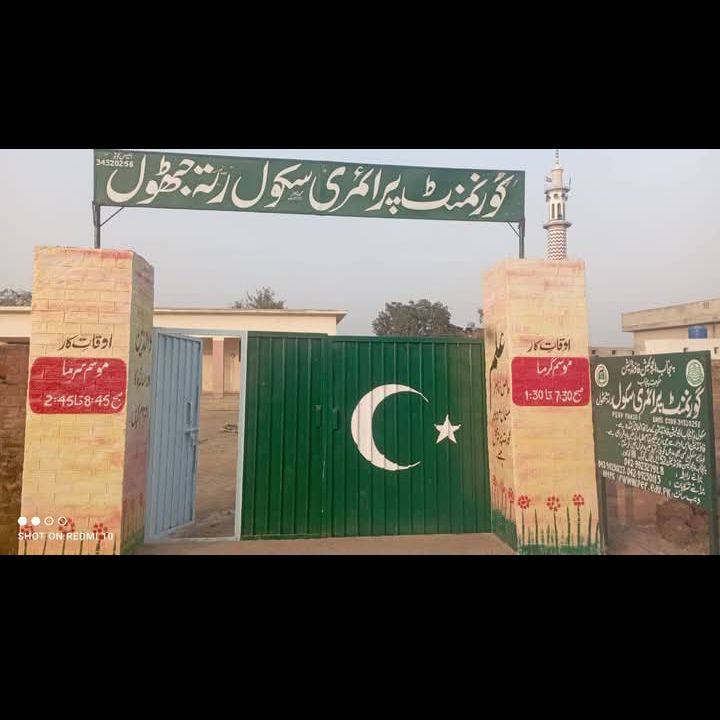 GPS Ratta Jathol