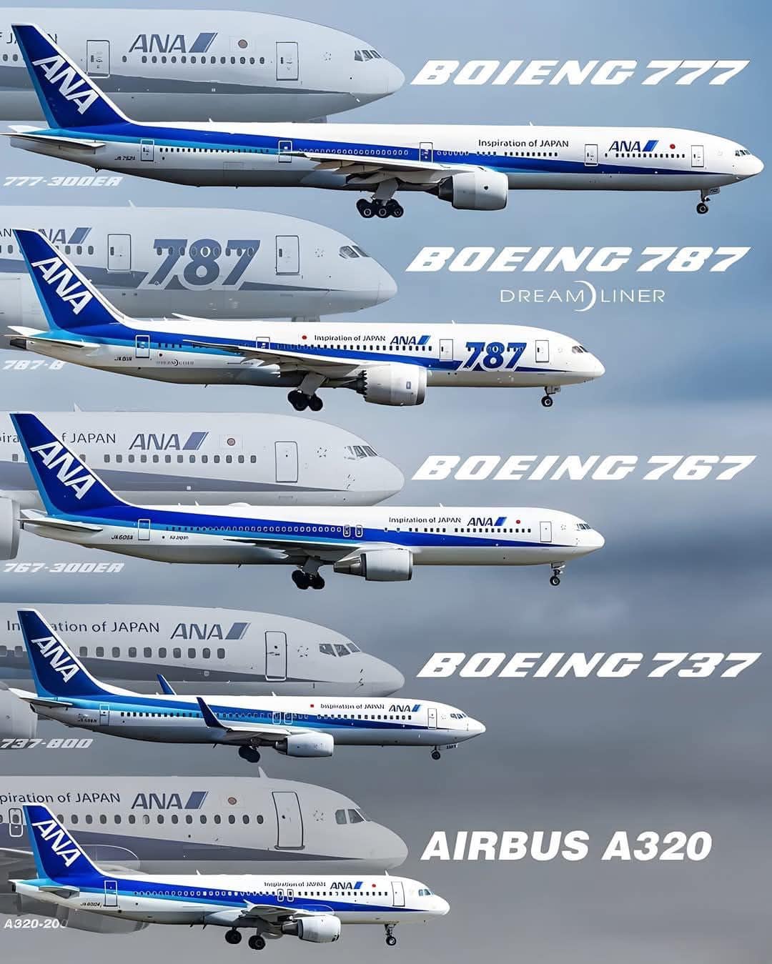 ✈️ ANA Aircraft Lineup – Wings of Japan 🇯🇵✨ 1. Boeing 787