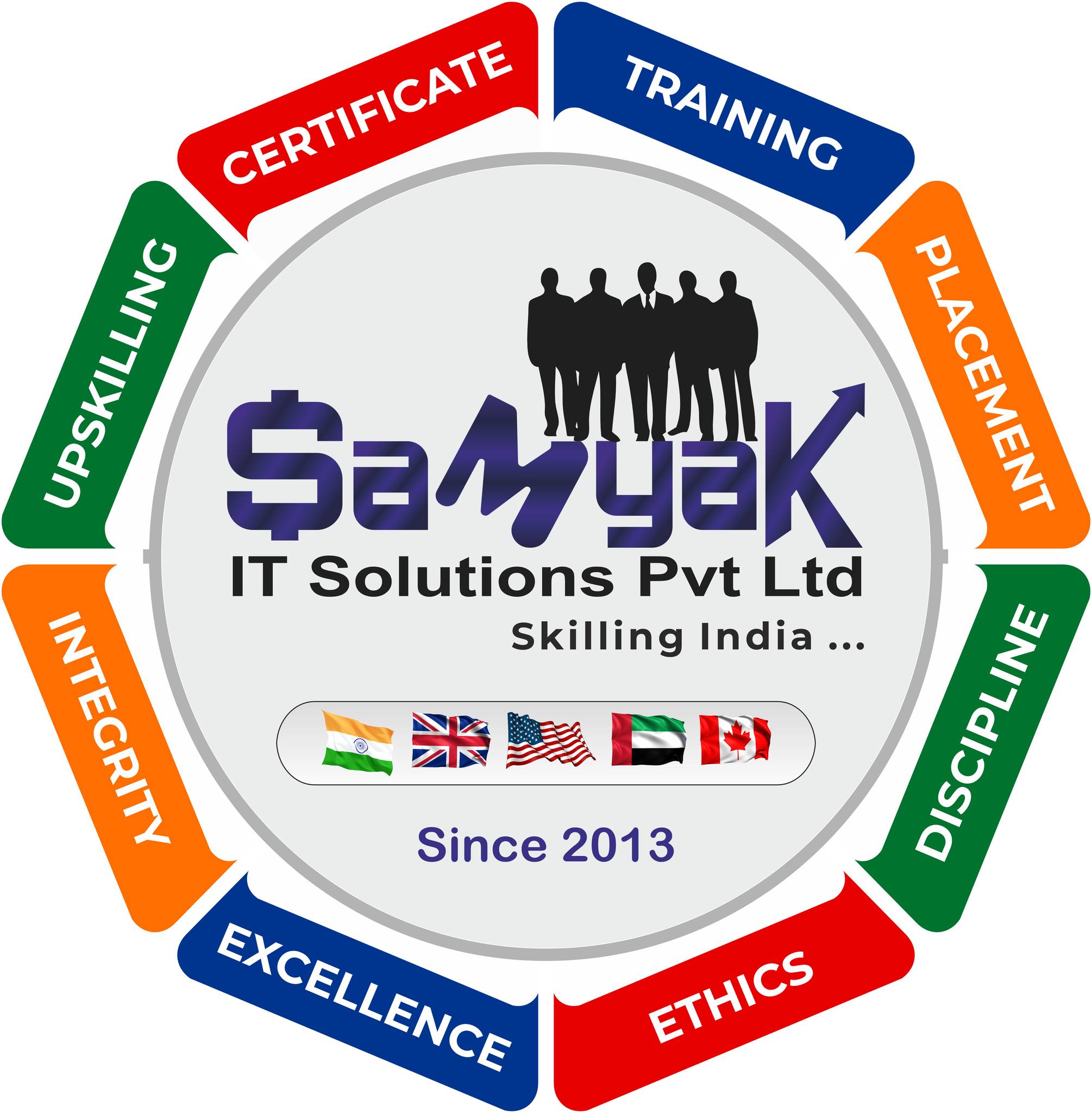 Samyak Computer Classes - Mira Road, Mumbai | Mumbai