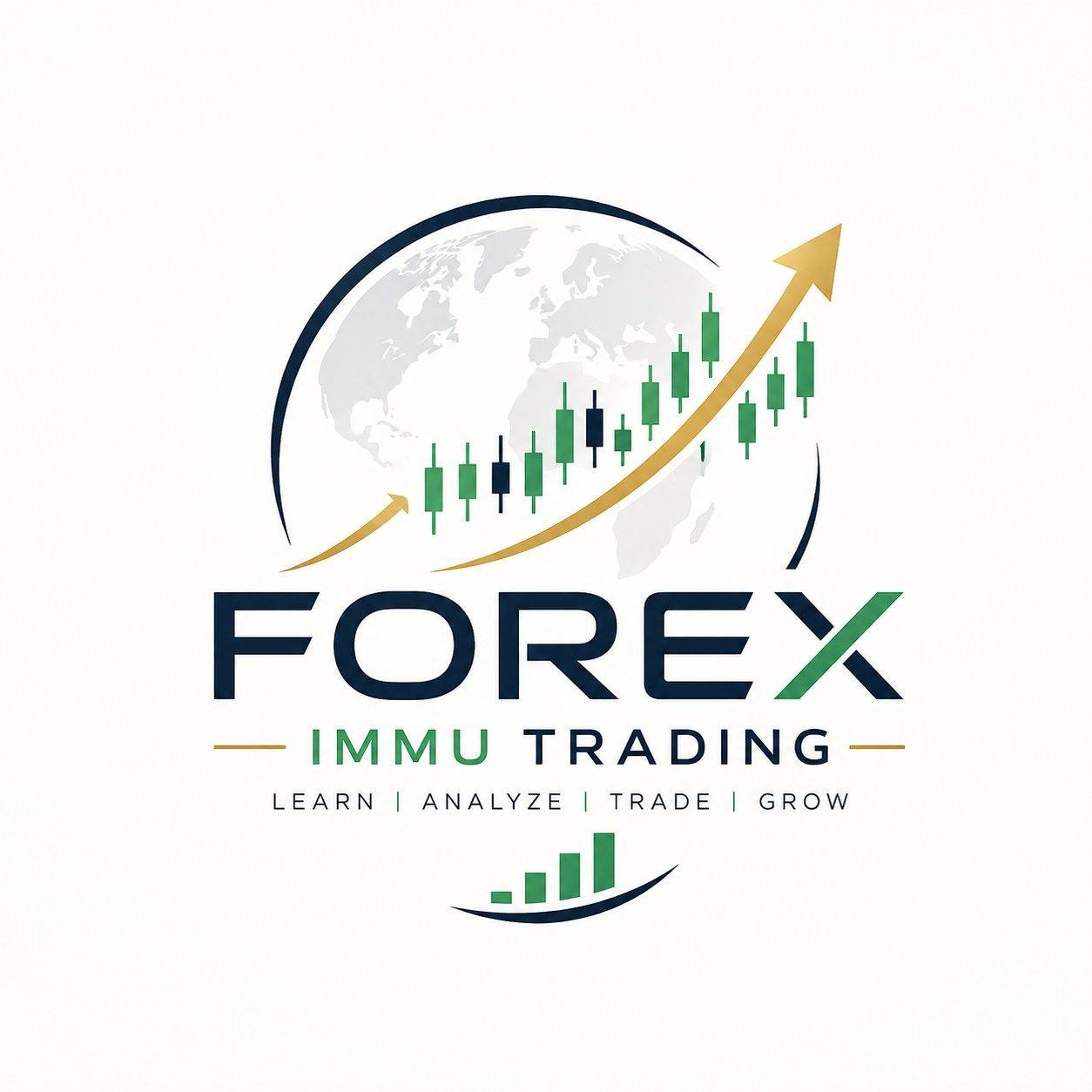 Retestment+ FVG setup for gold Buy XAUUSD 4160 SL-4145 Targets-4165 ...